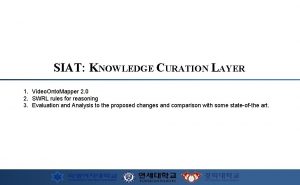 SIAT KNOWLEDGE CURATION LAYER 1 Video Onto Mapper