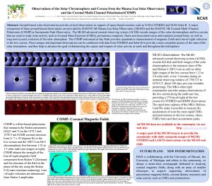 Observations of the Solar Chromosphere and Corona from