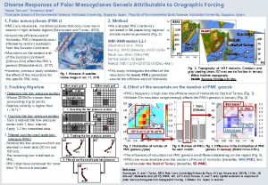 Diverse Responses of Polar Mesocyclones Genesis Attributable to