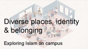 Diverse places identity belonging Exploring Islam on campus