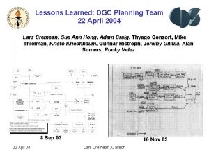 Lessons Learned DGC Planning Team 22 April 2004