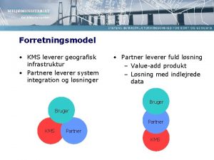 Forretningsmodel KMS leverer geografisk infrastruktur Partnere leverer system