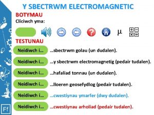 Y SBECTRWM ELECTROMAGNETIC BOTYMAU Cliciwch yma Cliciwch yma