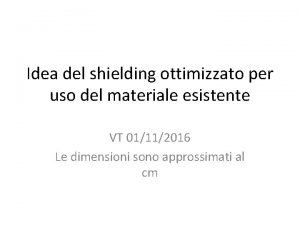 Idea del shielding ottimizzato per uso del materiale
