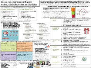 Unternehmensgrndung Chancen Risiken Geschftsmodell Businessplan ZielKompetenzen Chancen und