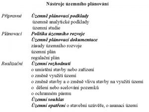 Nstroje zemnho plnovn Ppravn Plnovac Realizan zemn plnovac