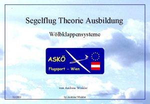 Segelflug Theorie Ausbildung Wlbklappensysteme von Andreas Winkler 112001