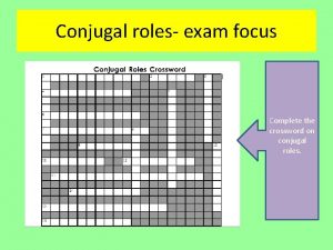 Conjugal roles exam focus Complete the crossword on