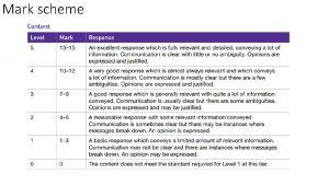 Mark scheme Mark scheme Mark scheme Mein supertoller