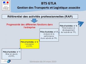 BTS GTLA Gestion des Transports et Logistique associe