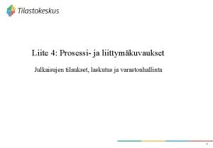 Liite 4 Prosessi ja liittymkuvaukset Julkaisujen tilaukset laskutus