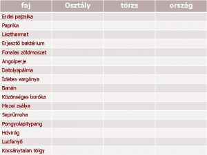 faj Erdei pajzsika Paprika Lisztharmat Erjeszt baktrium Fonalas