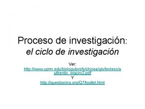 Proceso de investigacin el ciclo de investigacin Ver