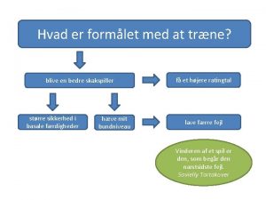 Hvad er formlet med at trne blive en