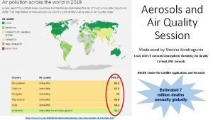 Aerosols and Air Quality Session Moderated by Shobha