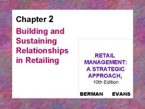 Chapter 2 Building and Sustaining Relationships in Retailing