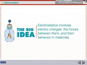 32 Electrostatics involves electric charges the forces between