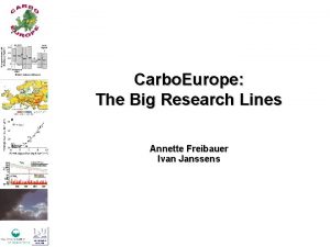 Carbo Europe The Big Research Lines Annette Freibauer