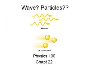 Wave Particles Physics 100 Chapt 22 Maxwell E