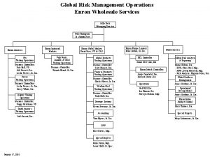 Global Risk Management Operations Enron Wholesale Services Sally