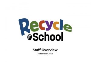 Staff Overview September 2014 OUTLINE Overview School recycling