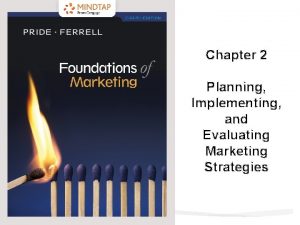 Chapter 2 Planning Implementing and Evaluating Marketing Strategies