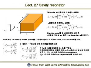 Lect 27 Cavity resonator Field profile in cavity