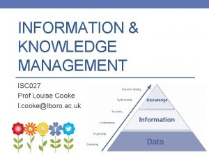 INFORMATION KNOWLEDGE MANAGEMENT ISC 027 Prof Louise Cooke