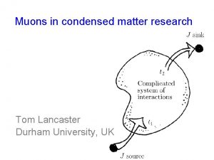 Muons in condensed matter research Tom Lancaster Durham