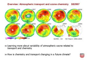 Overview Atmospheric transport and ozone chemistry SS 2007