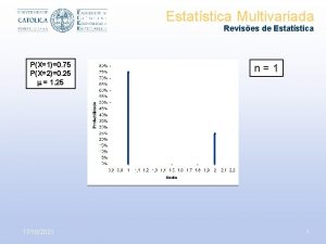 Estatstica Multivariada Revises de Estatstica PX10 75 PX20