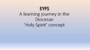 EYFS A learning journey in the Diocesan Holy
