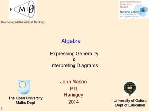 Promoting Mathematical Thinking Algebra Expressing Generality Interpreting Diagrams