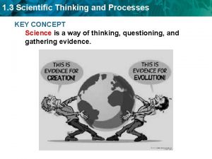 1 3 Scientific Thinking and Processes KEY CONCEPT