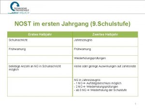 NOST im ersten Jahrgang 9 Schulstufe Erstes Halbjahr