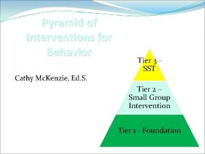 Pyramid of Interventions for Behavior Tier 3 SST