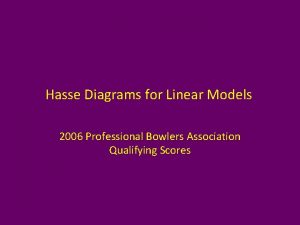 Hasse Diagrams for Linear Models 2006 Professional Bowlers