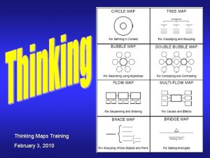 Thinking Maps Training February 3 2010 The Brace