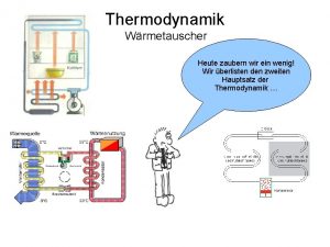 Thermodynamik Wrmetauscher Heute zaubern wir ein wenig Wir