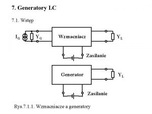 7 Generatory LC 7 1 Wstp IG YG