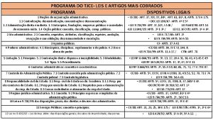 PROGRAMA DO TJCE LEIS E ARTIGOS MAIS COBRADOS