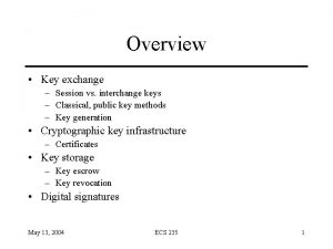 Overview Key exchange Session vs interchange keys Classical
