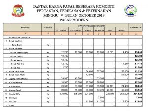 DAFTAR HARGA PASAR BEBERAPA KOMODITI PERTANIAN PERIKANAN PETERNAKAN