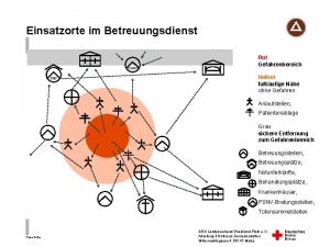 Einsatzorte im Betreuungsdienst Rot Gefahrenbereich PSNV Hellrot fulufige