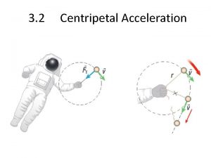 3 2 Centripetal Acceleration Centripetal Acceleration Uniform circular