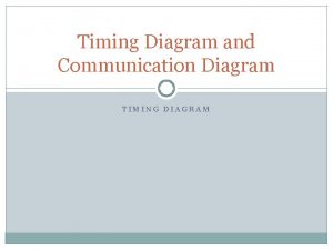 Timing Diagram and Communication Diagram TIMING DIAGRAM Timing