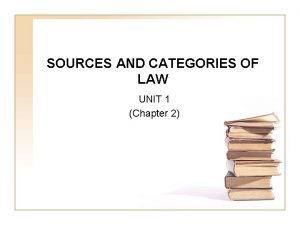 SOURCES AND CATEGORIES OF LAW UNIT 1 Chapter