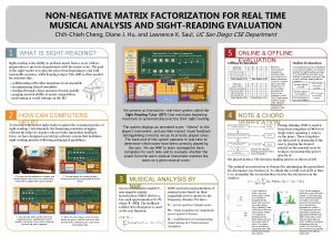 NONNEGATIVE MATRIX FACTORIZATION FOR REAL TIME MUSICAL ANALYSIS