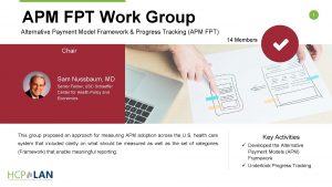 APM FPT Work Group 1 Alternative Payment Model