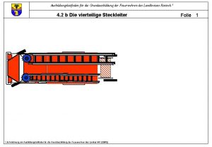 Ausbildungsleitfaden fr die Grundausbildung der Feuerwehren des Landkreises